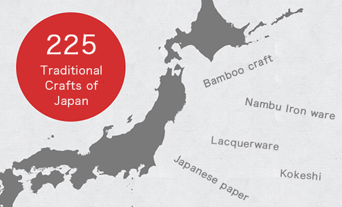 Traditional Crafts of Japan